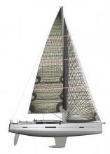 Dufour 520 Grand-Large : Plan de voile