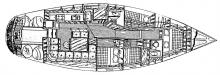 Dynamique 52: Plan d'aménagement 