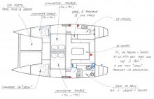 Punch 10.10 : Plan d'aménagement