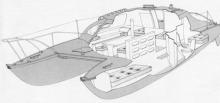 Iroquois MK II : Plan d'aménagement