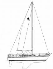 Catalina 36 MK1: Plan de voilure